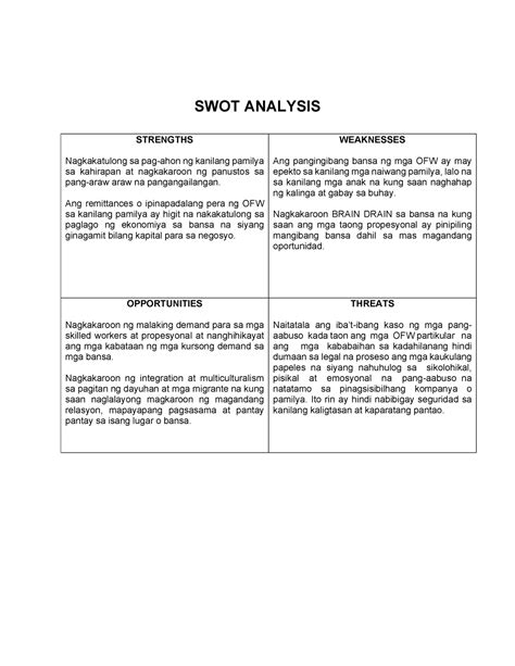 kahulugan ng swot analysis